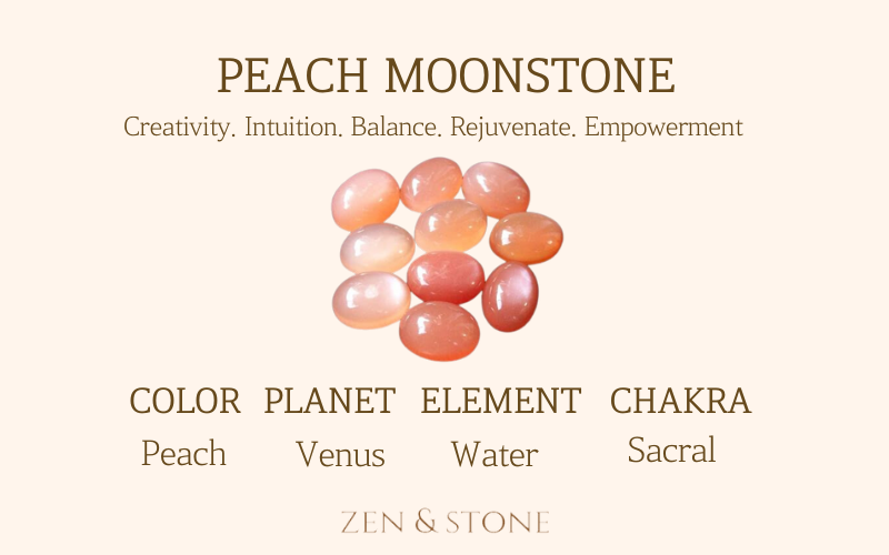 Peach Moonstone – Meaning, Uses,  & Healing Properties