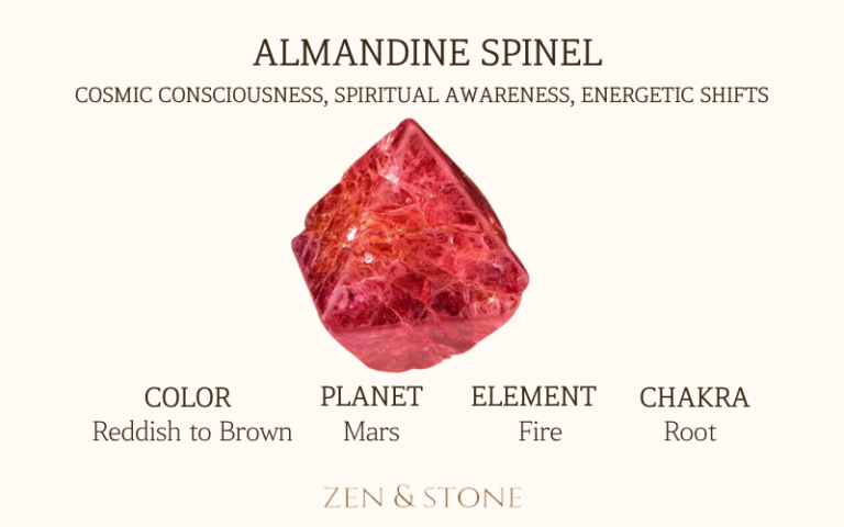 Almandine Spinel – Meaning, Uses, & Healing Properties