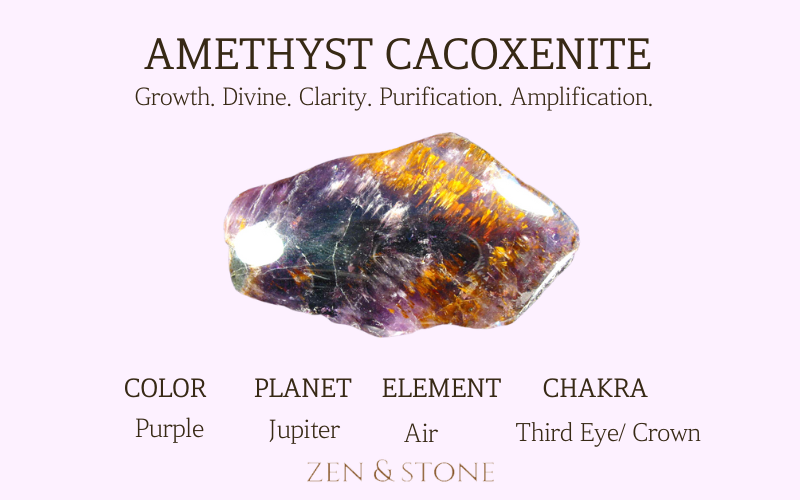 Amethyst Cacoxenite – Meaning, Uses, & Healing Properties