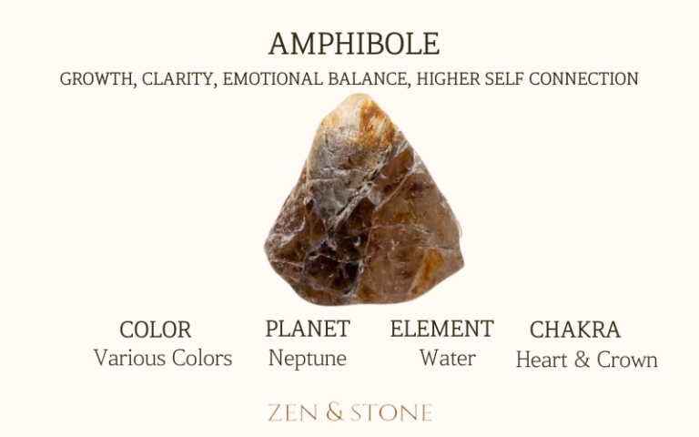 Amphibole – Meaning, Uses, & Healing Properties