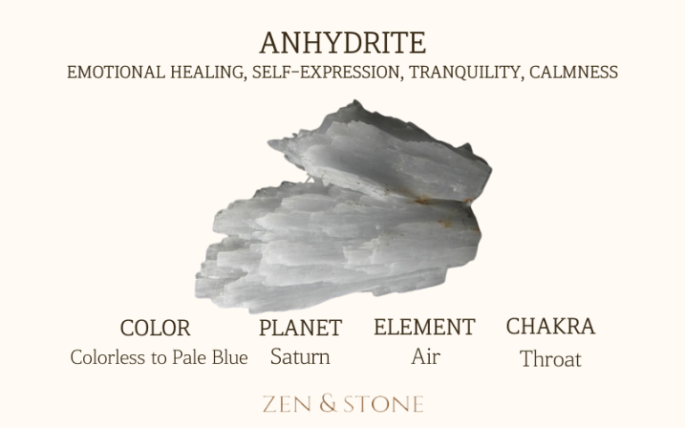 Anhydrite- Meaning, Uses, & Healing Properties
