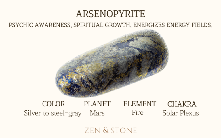 Arsenopyrite – Meaning, Uses, & Healing Properties
