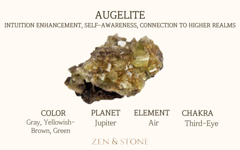 Augelite – Meaning, Uses, & Healing Properties