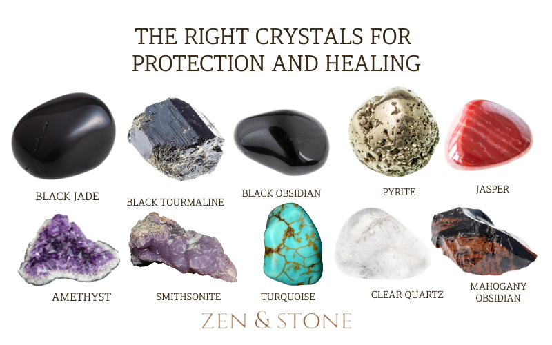 The Right Crystals for Protection and Healing
