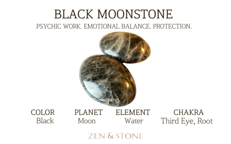 Black Moonstone  – Meaning, Uses, & Healing Properties