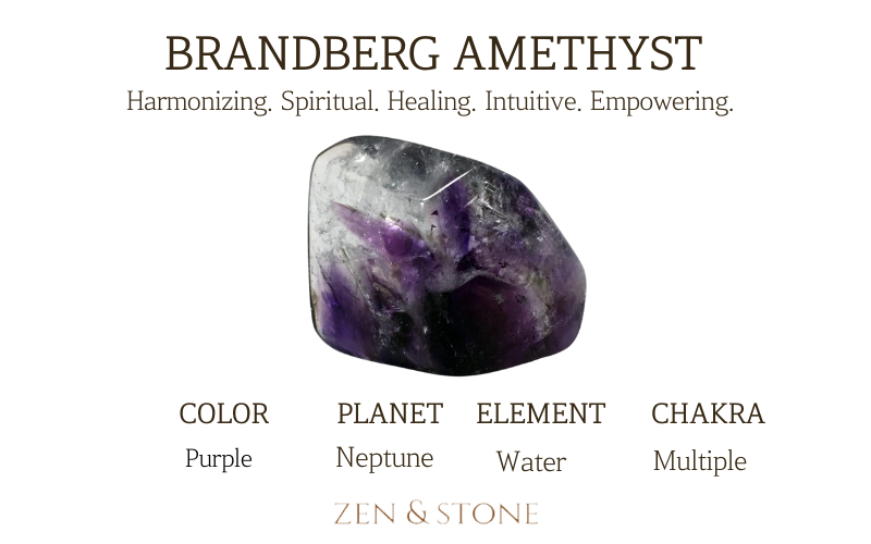 Brandberg Amethyst – Meaning, Uses, & Healing Properties