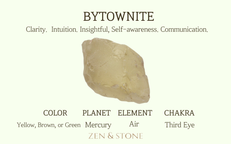 Bytownite – Meaning, Uses, & Healing Properties