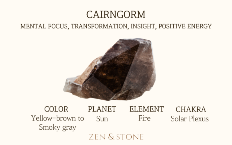 Cairngorm – Meaning, Uses, & Healing Properties