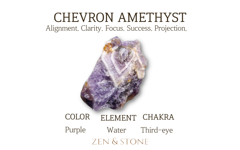 Chevron Amethyst – Meaning, Uses,  & Healing Properties