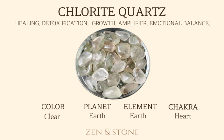 Chlorite Quartz  – Meaning, Uses, & Healing Properties