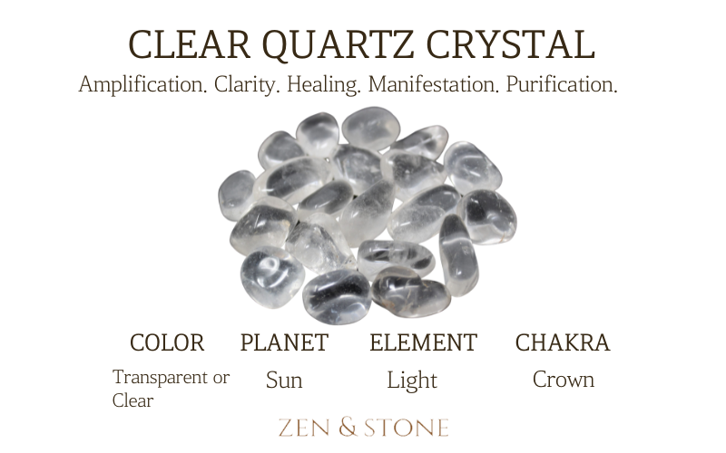 Clear Quartz – Meaning, Uses, & Healing Properties – Zen & Stone