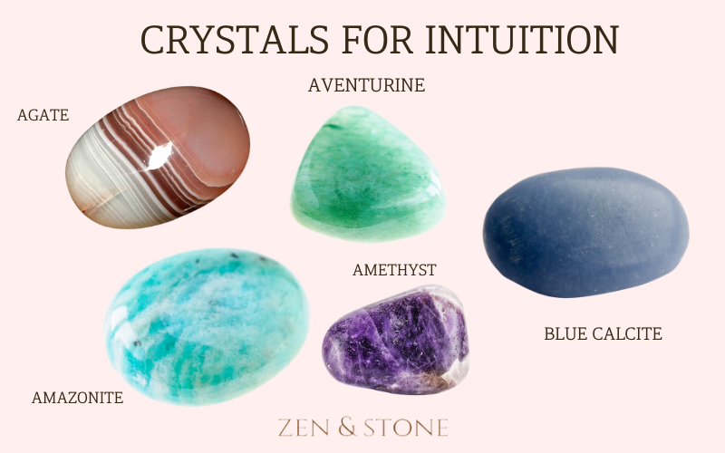 20 Best Crystals For Intuition
