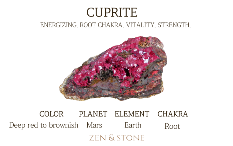 Cuprite – Meaning, Uses, & Healing Properties – Zen & Stone