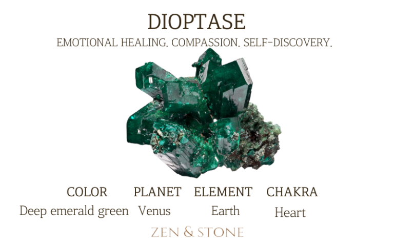 Dioptase – Meaning, Uses, & Healing Properties