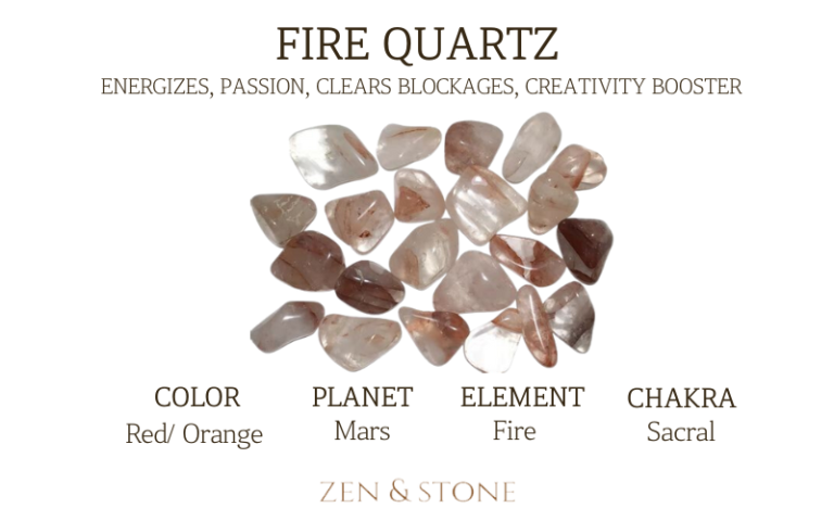 Fire Quartz  – Meaning, Uses, & Healing Properties