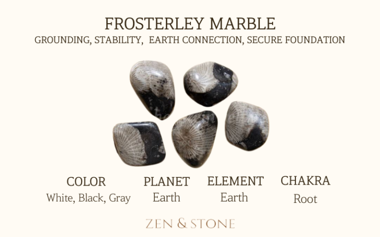Frosterly Marble – Meaning, Uses, & Healing Properties