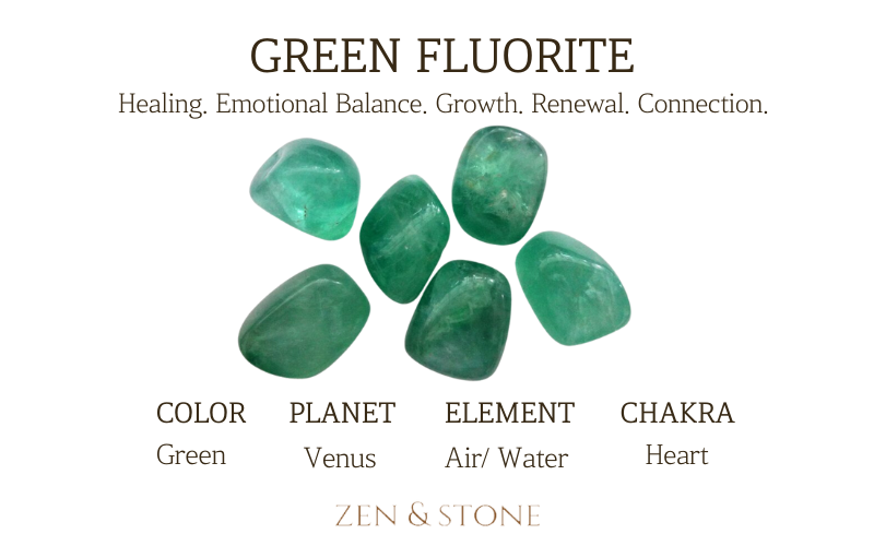 Green Fluorite – Meaning, Uses,  & Healing Properties