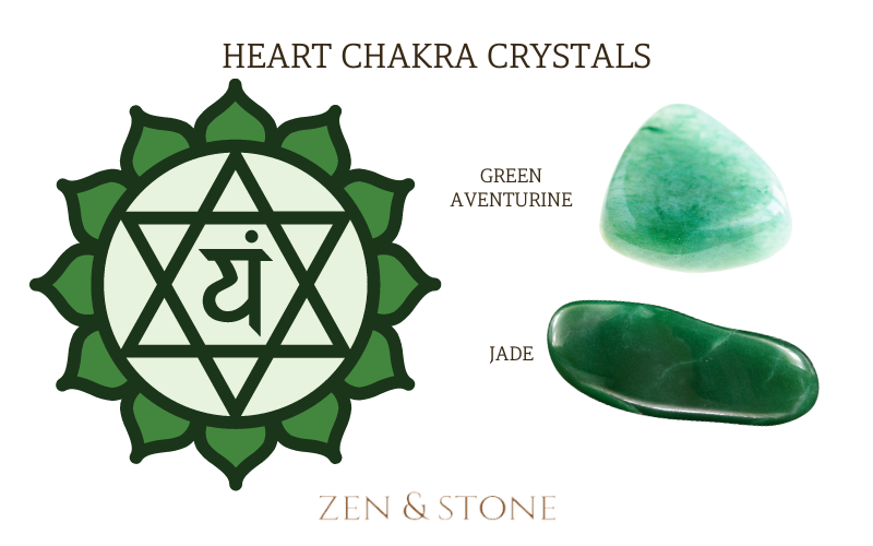 Open Heart Chakra: Meaning, Healing, and Crystals