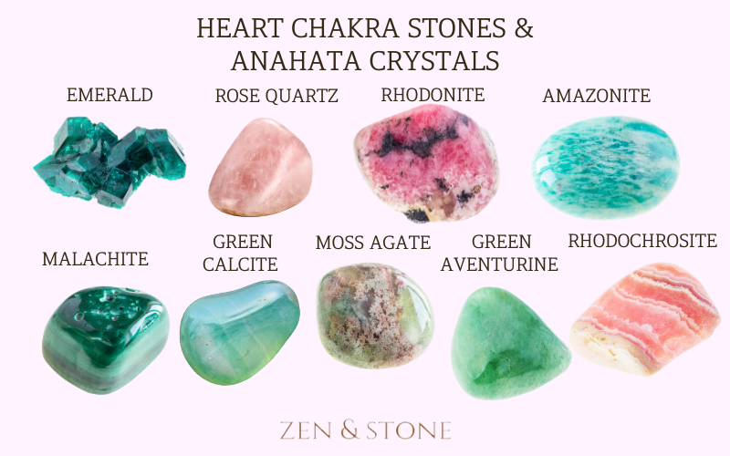 Heart Chakra Stones & Anahata Crystals