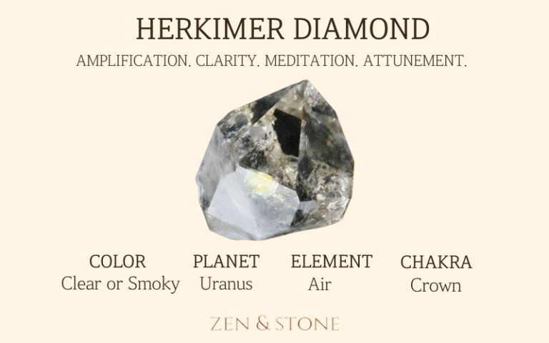 Herkimer Diamond  – Meaning, Uses, & Healing Properties