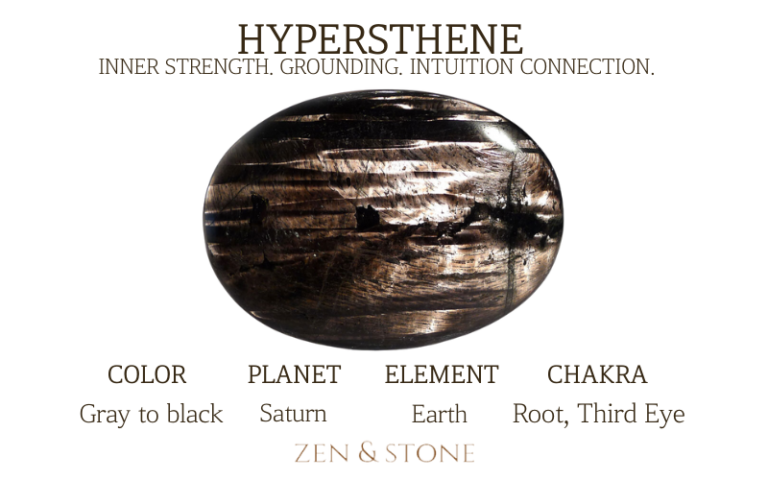 Hypersthene – Meaning, Uses, & Healing Properties – Zen & Stone