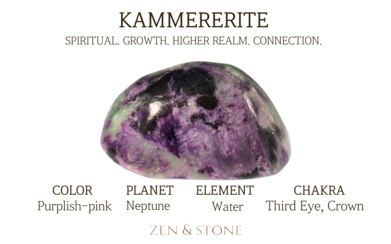 Kammererite – Meaning, Uses, & Healing Properties