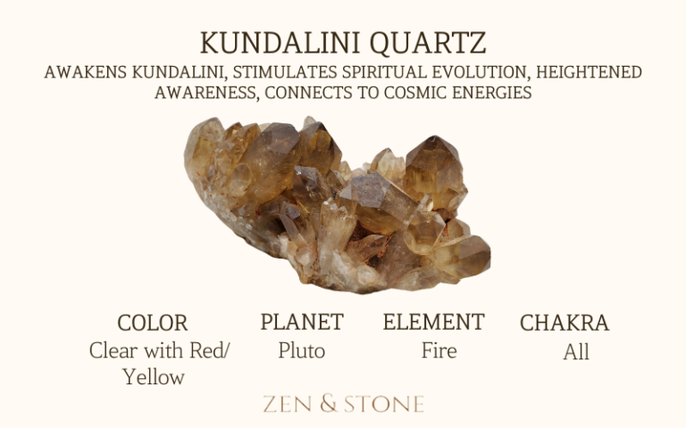 Kundalini Quartz – Meaning, Uses, & Healing Properties