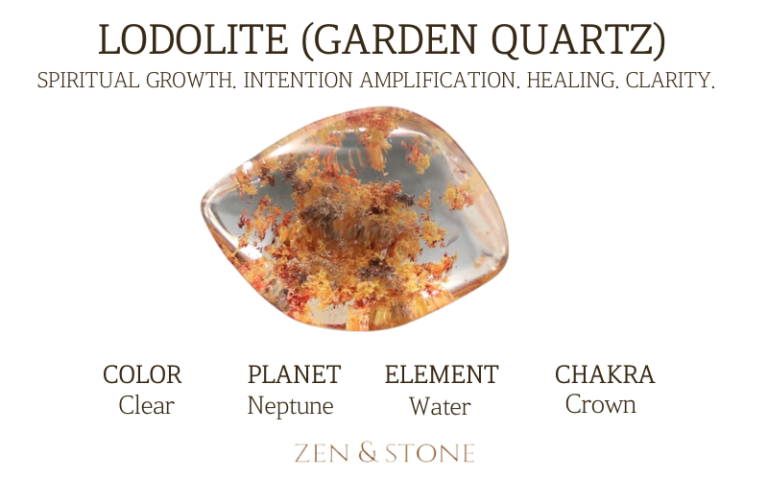 Lodolite (Garden Quartz)  – Meaning, Uses, & Healing Properties
