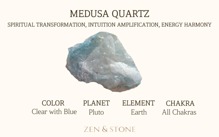 Medusa Quartz – Meaning, Uses, & Healing Properties