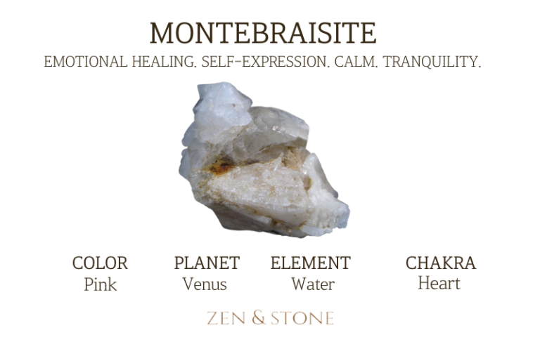 Montebraisite – Meaning, Uses, & Healing Properties