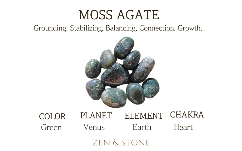 Moss Agate – Meaning, Uses, & Healing Properties