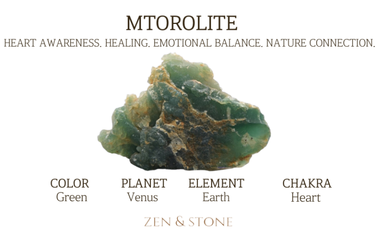 Mtorolite  – Meaning, Uses, & Healing Properties