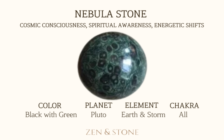 Nebula Script Zen Nebula Stone – Meaning, Uses, & Healing Properties – Zen & Stone