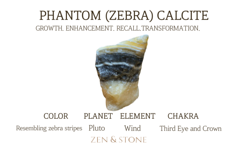 Phantom Calcite – Meaning, Uses, & Healing Properties