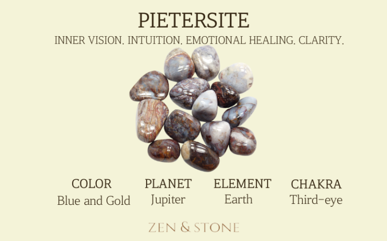Pietersite – Meaning, Uses, & Healing Properties