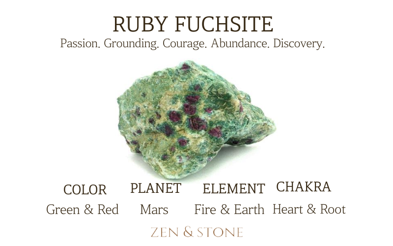 Ruby Fuchsite – Meaning, Uses,  & Healing Properties