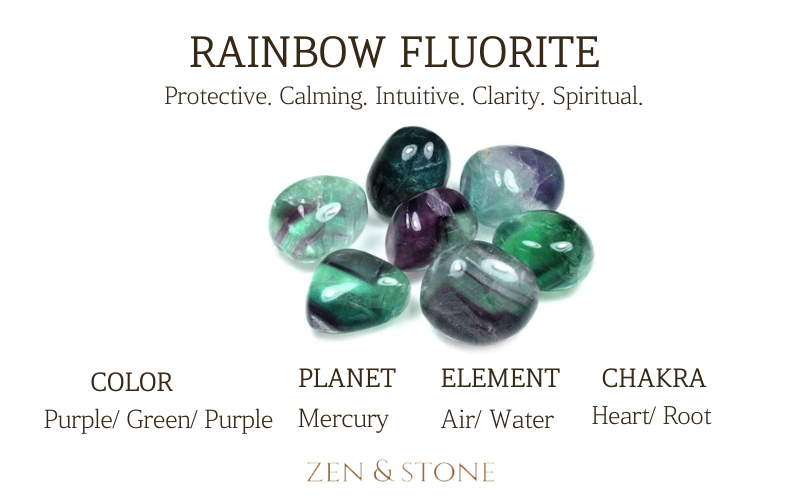 Rainbow Fluorite – Meaning, Uses,  & Healing Properties