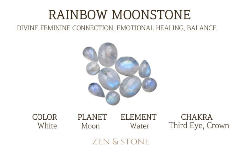 Rainbow Moonstone  – Meaning, Uses, & Healing Properties