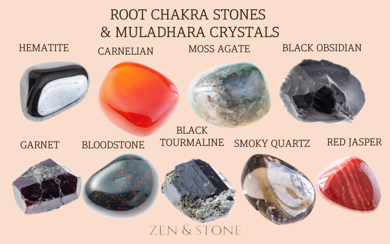 Root Chakra Stones & Muladhara Crystals