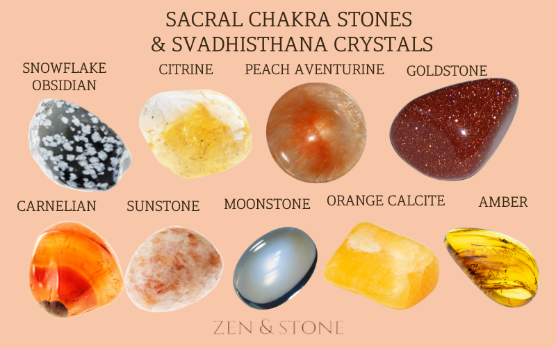 Sacral Chakra Stones & Svadhisthana Crystals