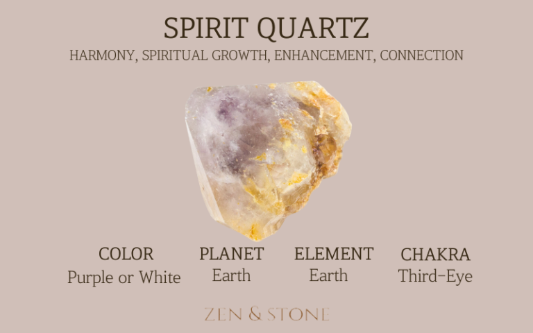 Spirit Quartz – Meaning, Uses, & Healing Properties