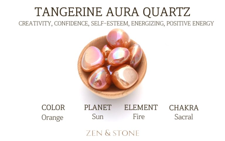 Tangerine Aura Quartz – Meaning, Uses, & Healing Properties