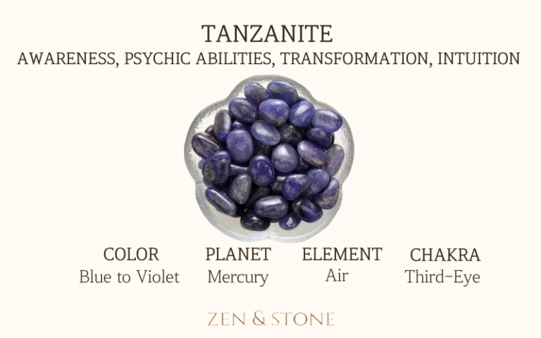 Tanzanite – Meaning, Uses, & Healing Properties