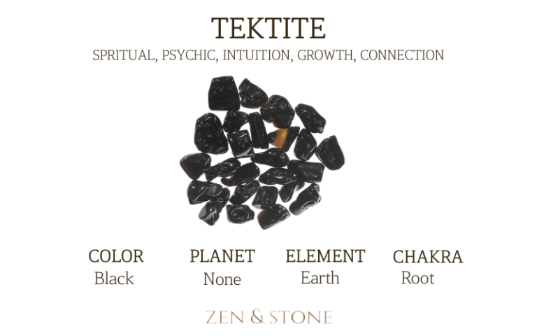 Tektite Ree Pattern Tektite – Meaning, Uses, & Healing Properties – Zen & Stone