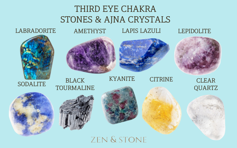 Third Eye Chakra Stones & Ajna Crystals