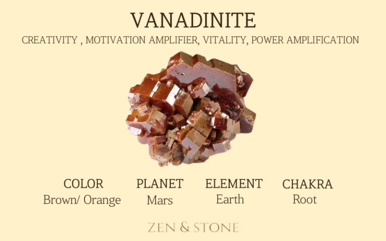 Vanadinite – Meaning, Uses, & Healing Properties
