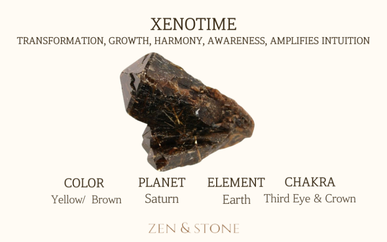 Xenotime – Meaning, Uses, & Healing Properties