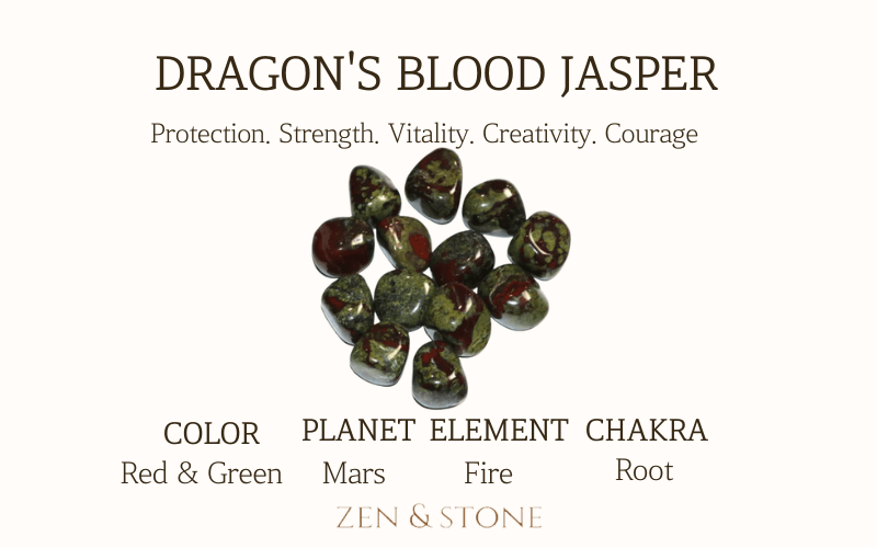 Dragon’s Blood Jasper – Meaning, Uses, & Healing Properties
