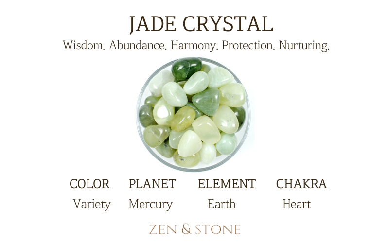 Jade Crystal  – Meaning, Uses, & Healing Properties