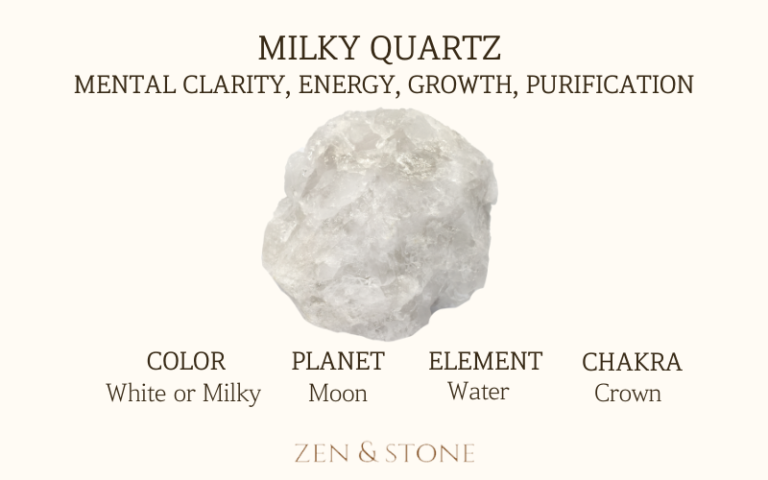 Milky Quartz  – Meaning, Uses, & Healing Properties